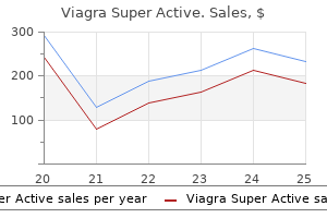 buy generic viagra super active 50 mg on line