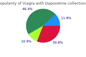 buy 50/30mg viagra with dapoxetine free shipping
