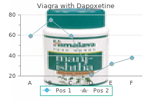 viagra with dapoxetine 50/30mg order without a prescription