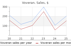 50 mg voveran purchase with amex