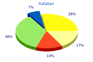 xalatan 2.5 ml generic with amex