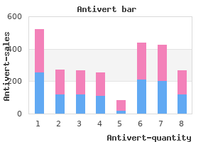 effective antivert 25 mg