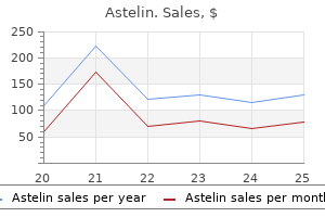 10 ml astelin discount fast delivery