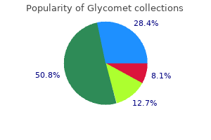glycomet 500 mg order line