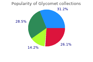 glycomet 500 mg buy cheap line