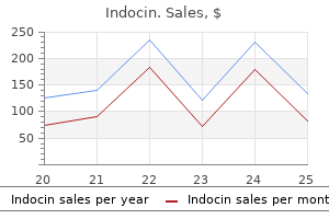 order indocin 25 mg free shipping