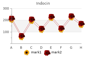 indocin 75 mg generic on-line