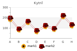 1 mg kytril cheap otc