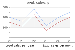 2.5 mg lozol cheap otc