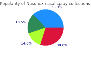 discount nasonex nasal spray 18 gm free shipping