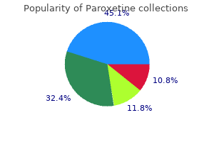 20 mg paroxetine purchase amex