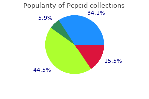 cheap pepcid 20mg without prescription