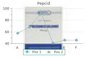 generic 20mg pepcid fast delivery