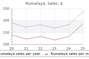 purchase rumalaya 60 pills otc