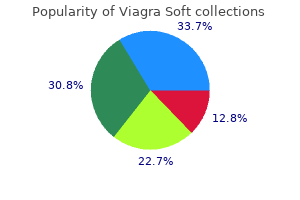 viagra soft 100 mg purchase free shipping