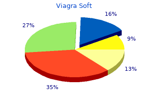 purchase viagra soft 100 mg overnight delivery
