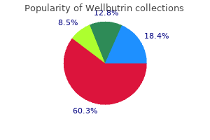 wellbutrin 300 mg generic without prescription