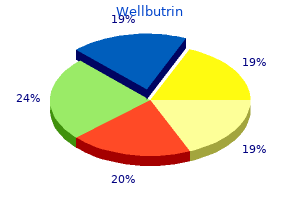 cheap wellbutrin 300 mg without prescription