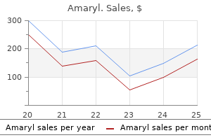 amaryl 4 mg order otc