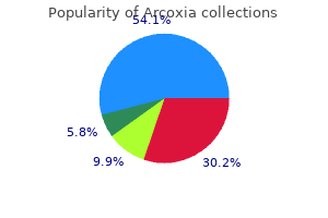 generic arcoxia 60 mg online