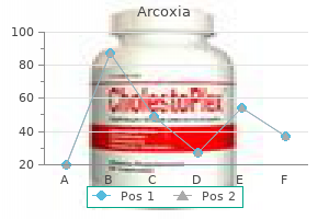 arcoxia 90 mg discount line