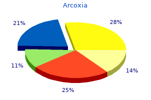 buy 60 mg arcoxia
