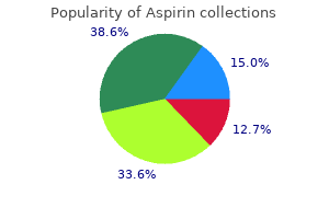 100 pills aspirin order overnight delivery