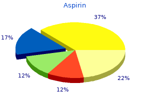 100 pills aspirin order with mastercard