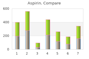 buy cheap aspirin 100 pills online