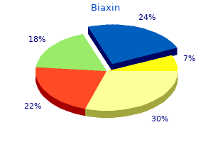 250 mg biaxin purchase free shipping