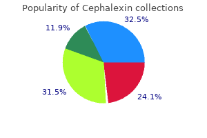 cheap cephalexin 250 mg on-line