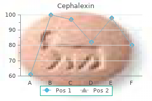 250 mg cephalexin purchase amex