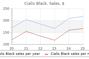 cialis black 800 mg order on-line