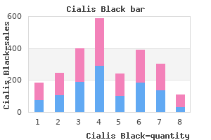 purchase cialis black 800 mg online