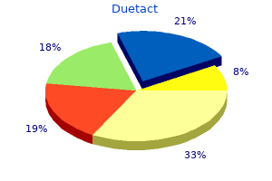 buy generic duetact 16 mg