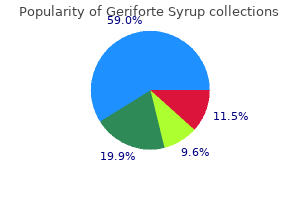 buy geriforte syrup 100 caps with mastercard