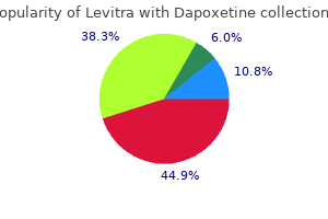 order 40/60 mg levitra with dapoxetine