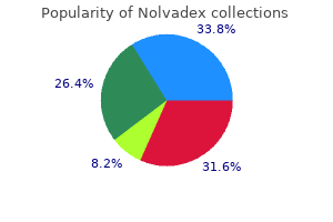purchase 20 mg nolvadex free shipping