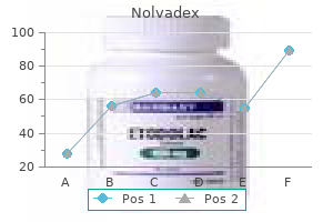 nolvadex 10 mg buy on line