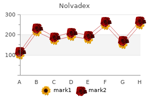proven 20 mg nolvadex