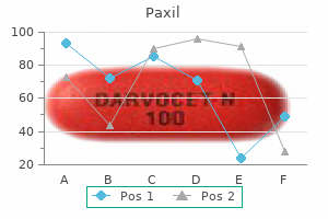 buy paxil 20 mg line