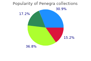 penegra 50 mg generic amex
