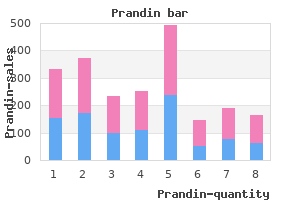 discount prandin 1 mg