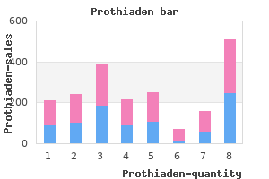 prothiaden 75mg purchase online