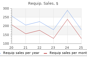 requip 1 mg purchase with mastercard