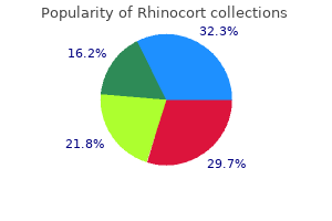 200 mcg rhinocort generic visa
