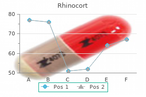 rhinocort 200 mcg buy discount on-line