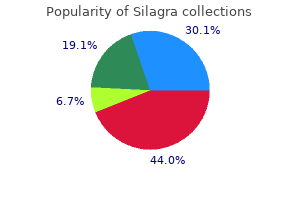 discount 50 mg silagra with visa
