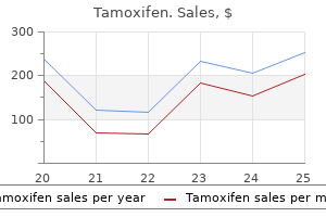 20 mg tamoxifen for sale