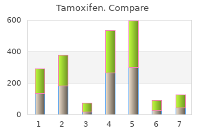 20 mg tamoxifen purchase free shipping